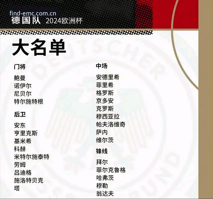 emc易倍官方网址安装教程 德国队世界杯大名单震撼公布!诺伊尔40岁高龄回归创纪录,18岁新星卡尔首度入围