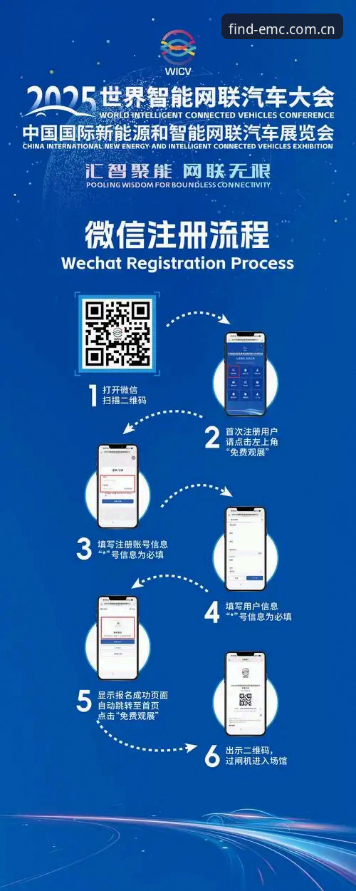 EMC易倍官网到底怎么找？2025年最新登录地址与注册通道全解析
